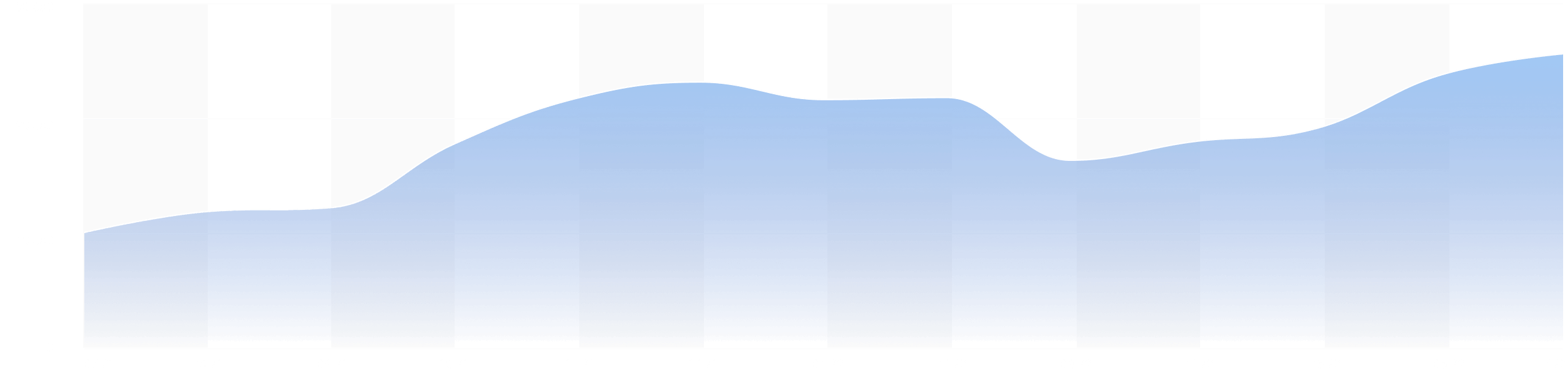 Fondexx Group Results