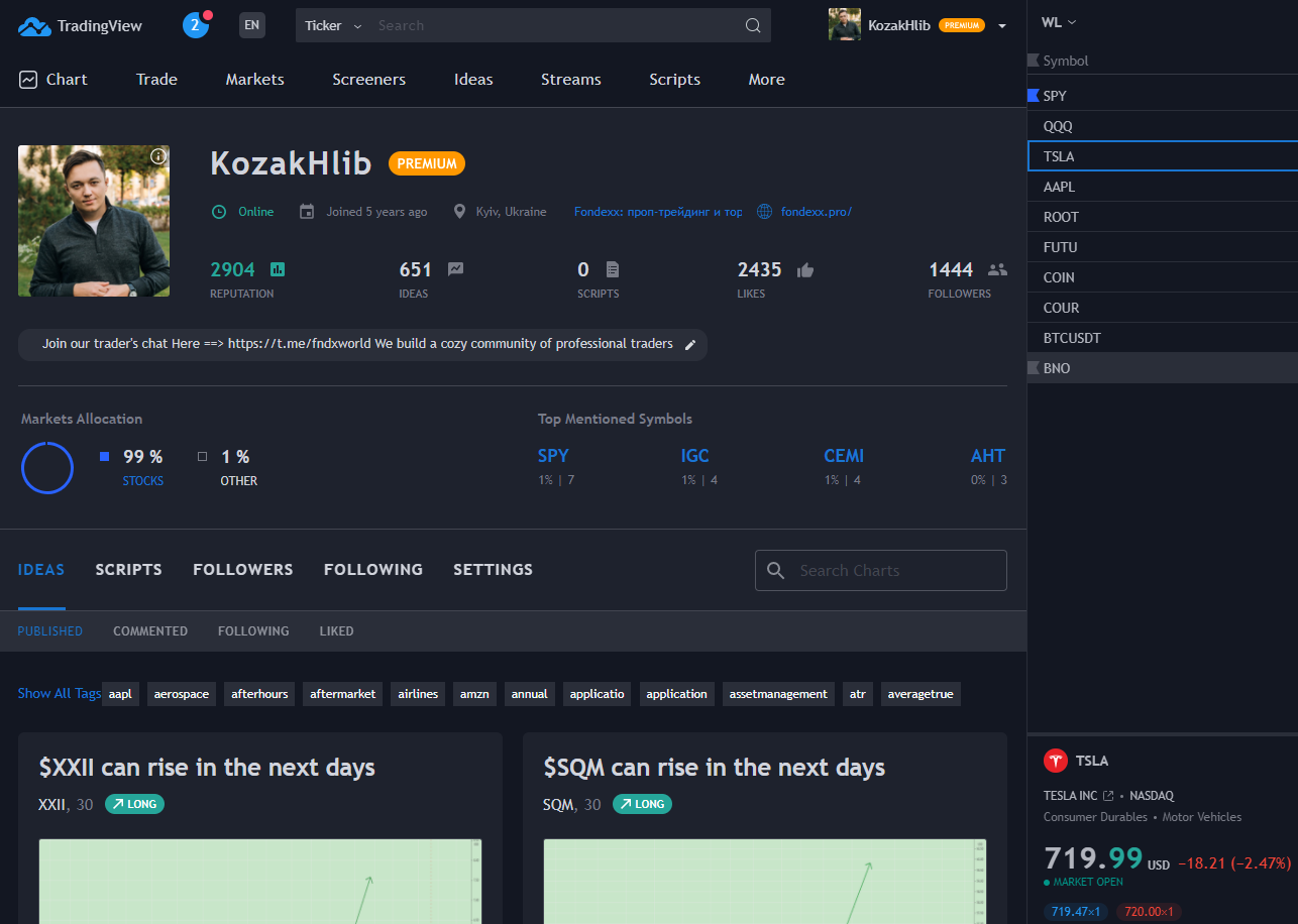 Tradingview