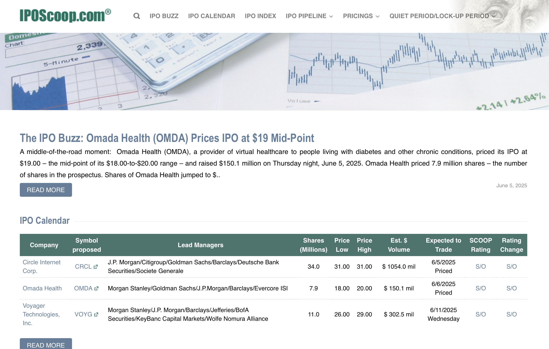ipo