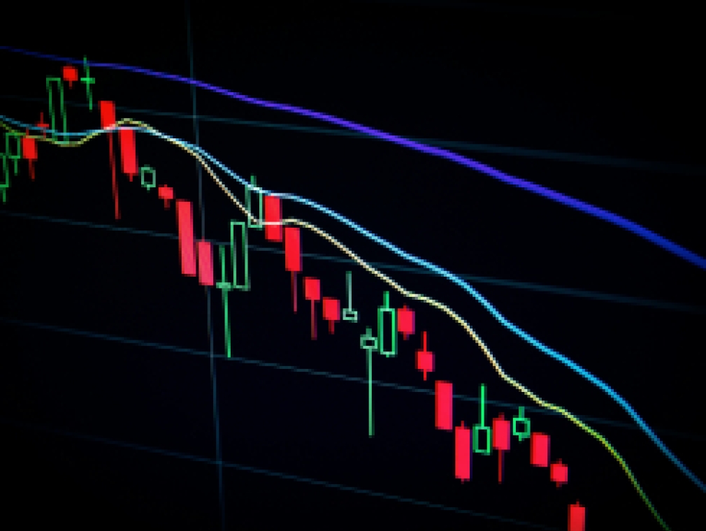 volatility