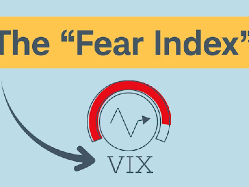 VIX