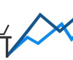 market change