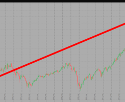 trend